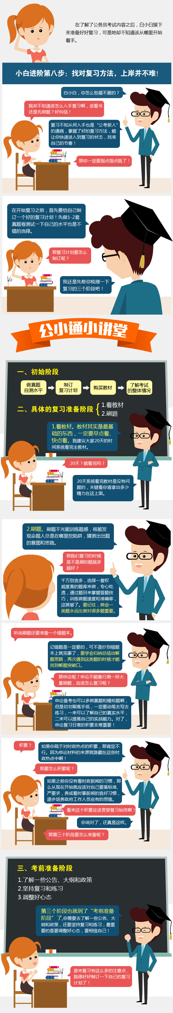 找對復(fù)習(xí)方法，上岸并不難