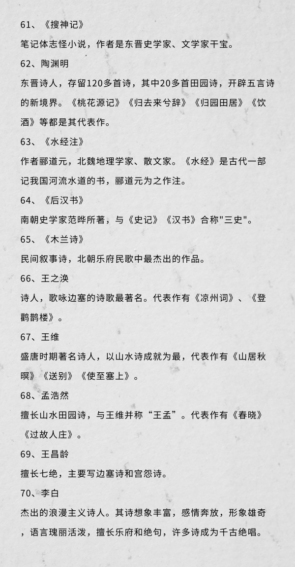 備戰(zhàn)2019國考這100個(gè)文學(xué)常識你知道嗎（4）