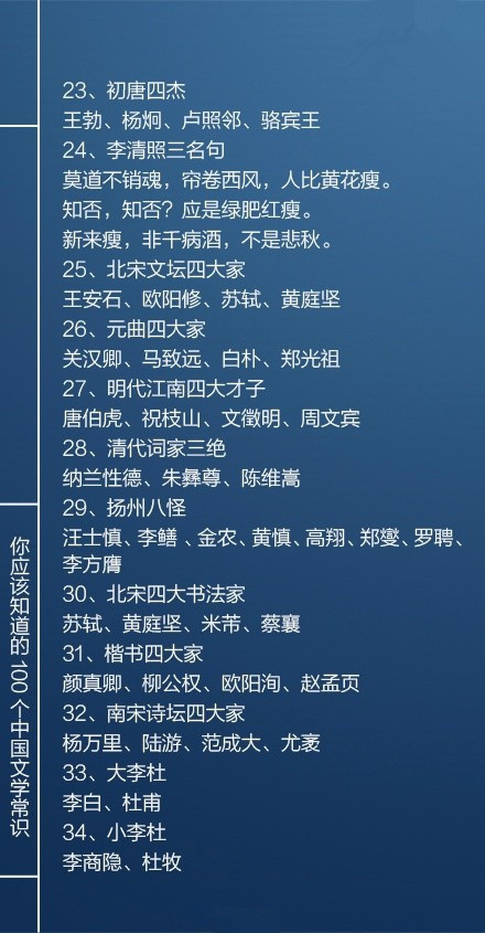 國考必看100個文學(xué)常識，你知道多少個呢？