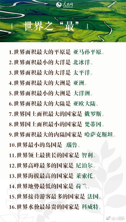 2019年公務(wù)員考試100道地理常識題，收藏！