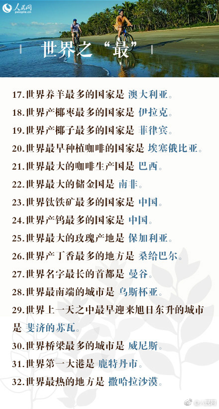 2019年公務(wù)員考試100道地理常識題，收藏！