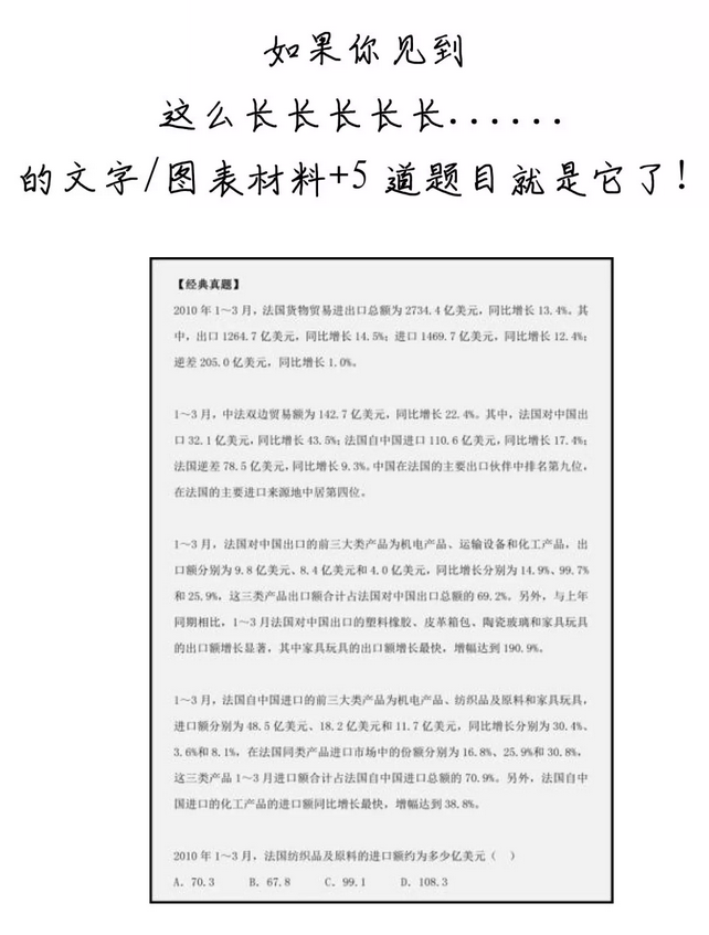 有趣有料！一文讀懂資料分析！