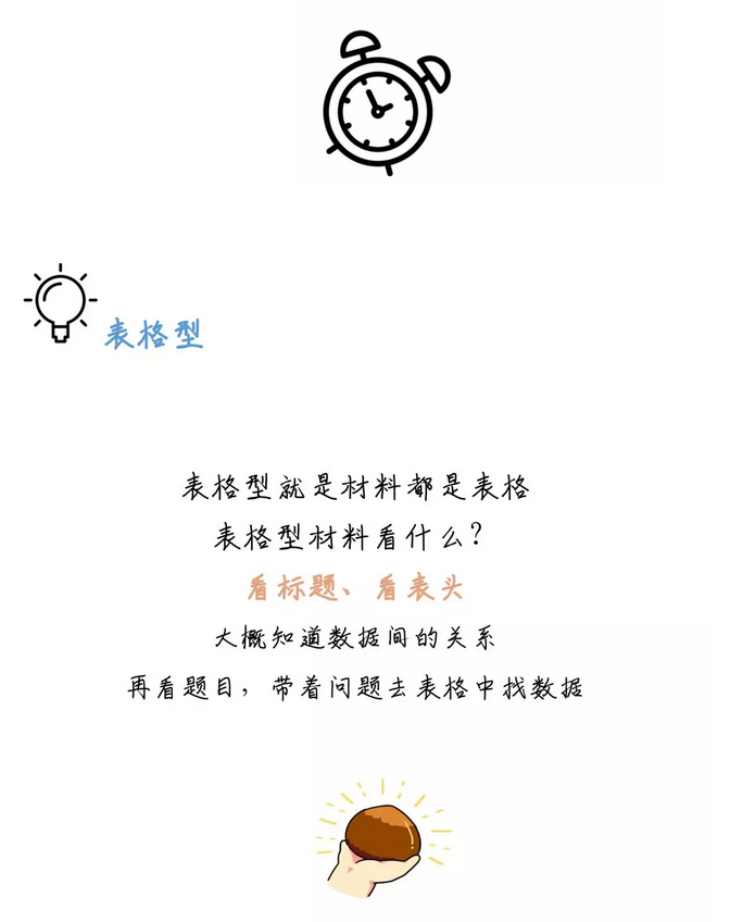 有趣有料！一文讀懂資料分析！