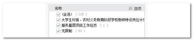 2020年國家公務(wù)員考試物流管理可以報哪些崗位？
