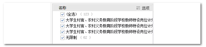 2020年國(guó)家公務(wù)員考試機(jī)械類專業(yè)可以報(bào)哪些崗位？