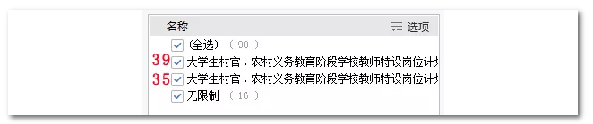 2020年國(guó)家公務(wù)員考試教育類專業(yè)可以報(bào)哪些崗位？
