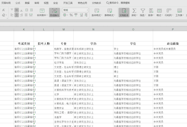 2020年國考報(bào)名，我的專業(yè)能考哪些職位？