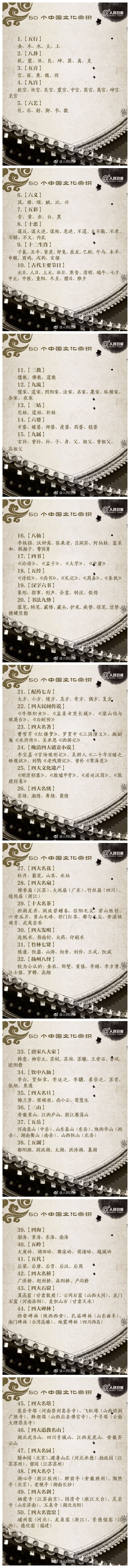 常識(shí)積累：50個(gè)中國文化常識(shí)
